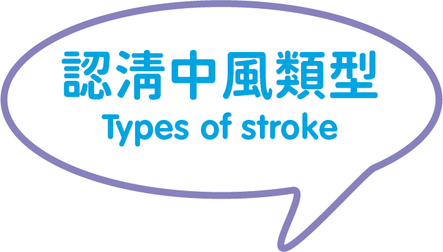 麥兜教你認識中風: 認識中風 免「聞」風喪擔 - Hong Kong Stroke Society Website